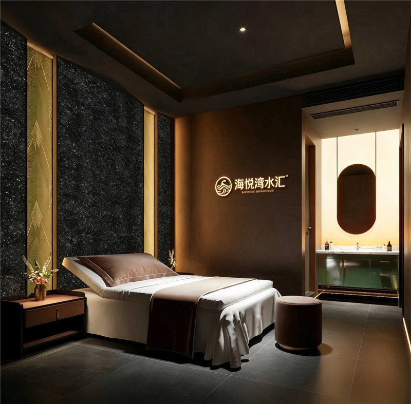 环境